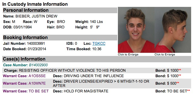 Eine Untersuchung der Größe von Justin Bieber