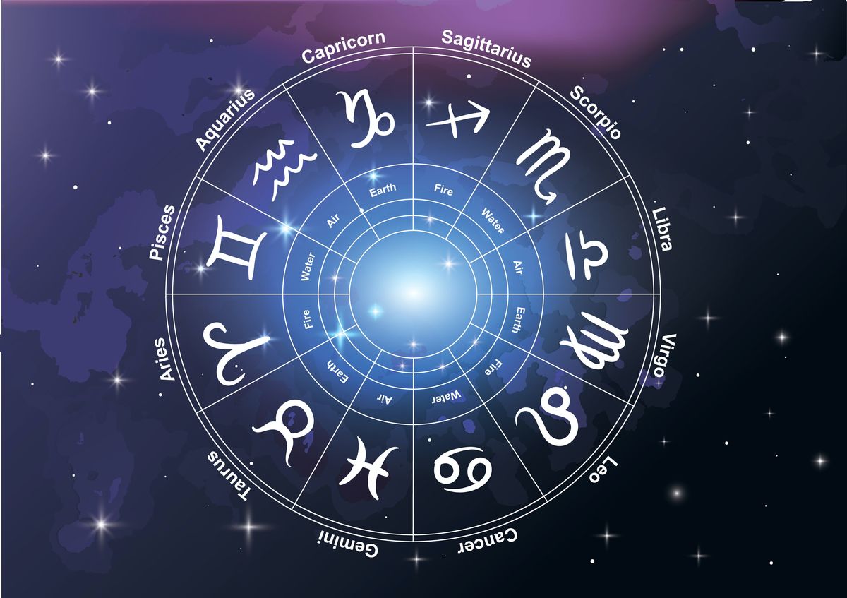 Как определить, активен ли ваш знак зодиака или восприимчив